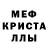 Печенье с ТГК конопля Kristi Forgy